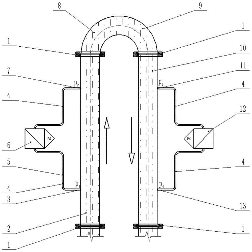 一种测量疏浚管道中固液两相流输送浓度的方法