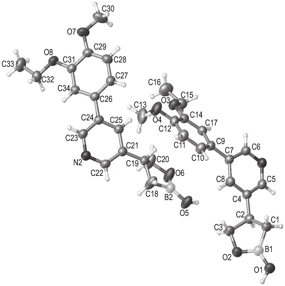 pde4