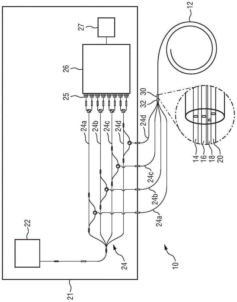 光纤传感器的制作方法