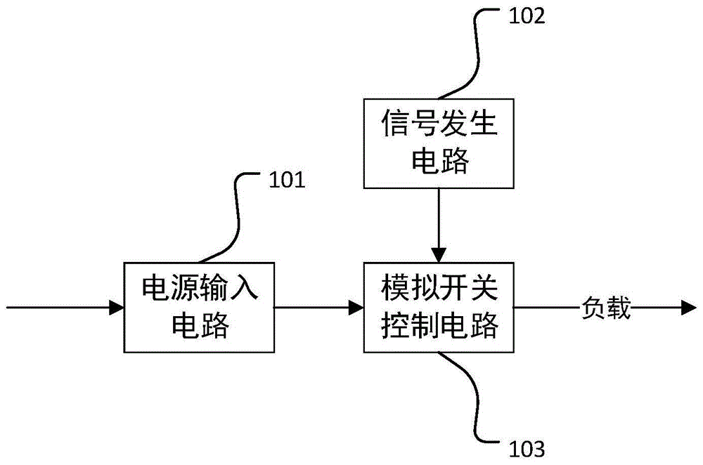 一种多源输出电路及电源的制作方法