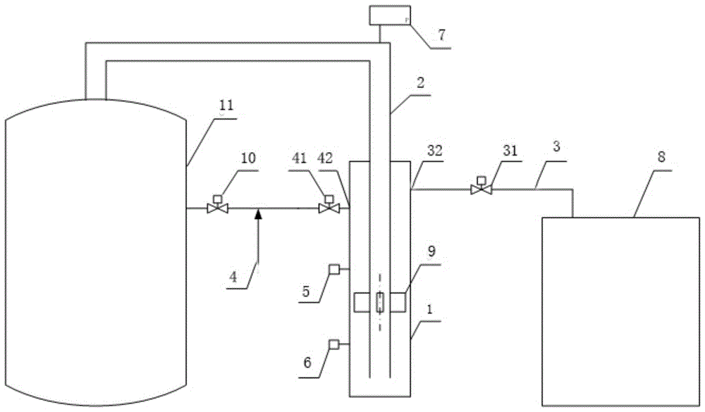 一种发电机定子冷却水箱防超压和溢流的回收装置的制作方法