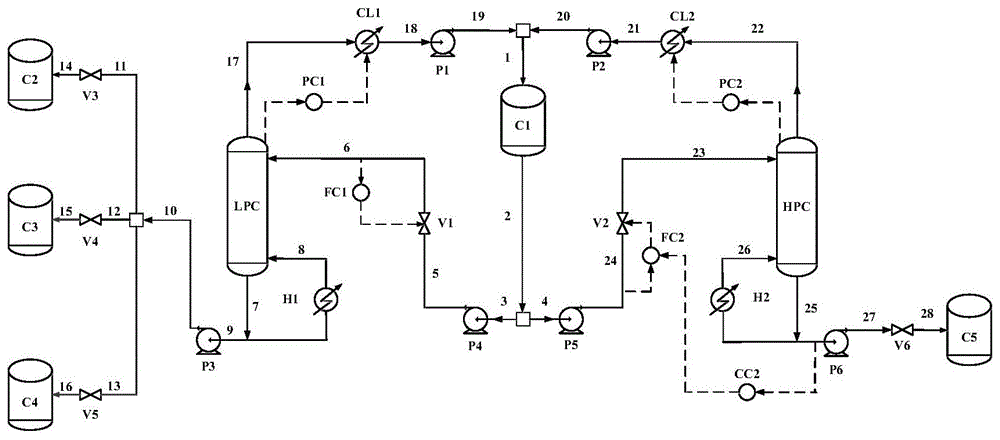 一种双塔变压间歇精馏分离乙酸乙酯-甲醇-水的方法及控制结构