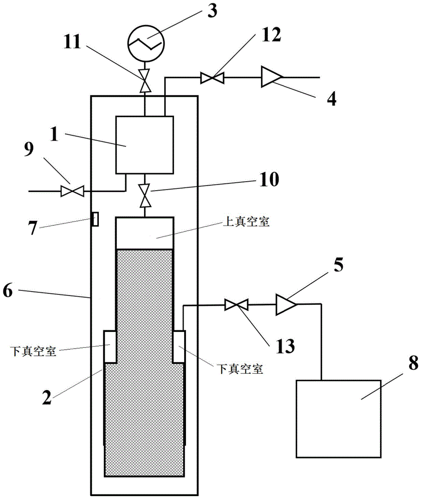 一种变径活塞式变压器油含气量现场测试装置及方法与流程