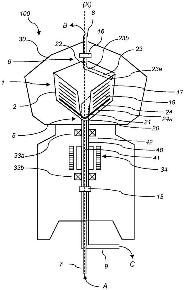 离心分离器和用于消除离心分离器中的气锁的方法与流程