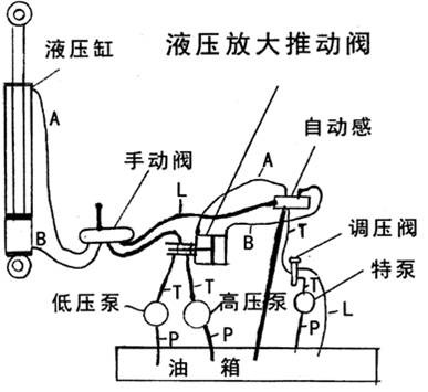 中国华南自动变量变压桂b1的制作方法