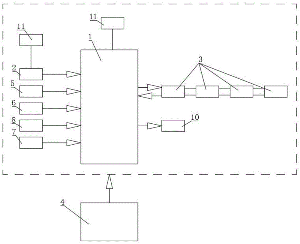 CAN数据转换器的制作方法