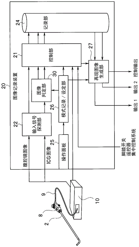 图像记录装置的制作方法