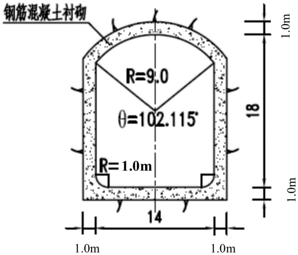 衬砌结构混凝土水温差优化控制通水冷却控温方法