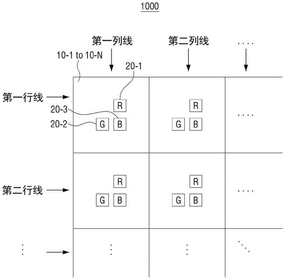 显示面板及其驱动方法与流程