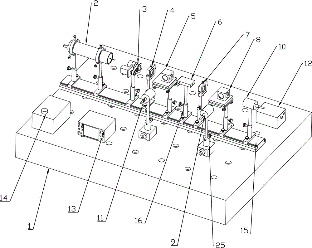 光学双稳性实验系统的制作方法