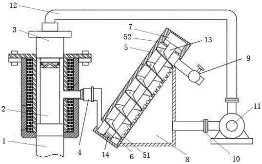 一种具有螺旋排砂结构的钻井循环抽砂装置的制作方法