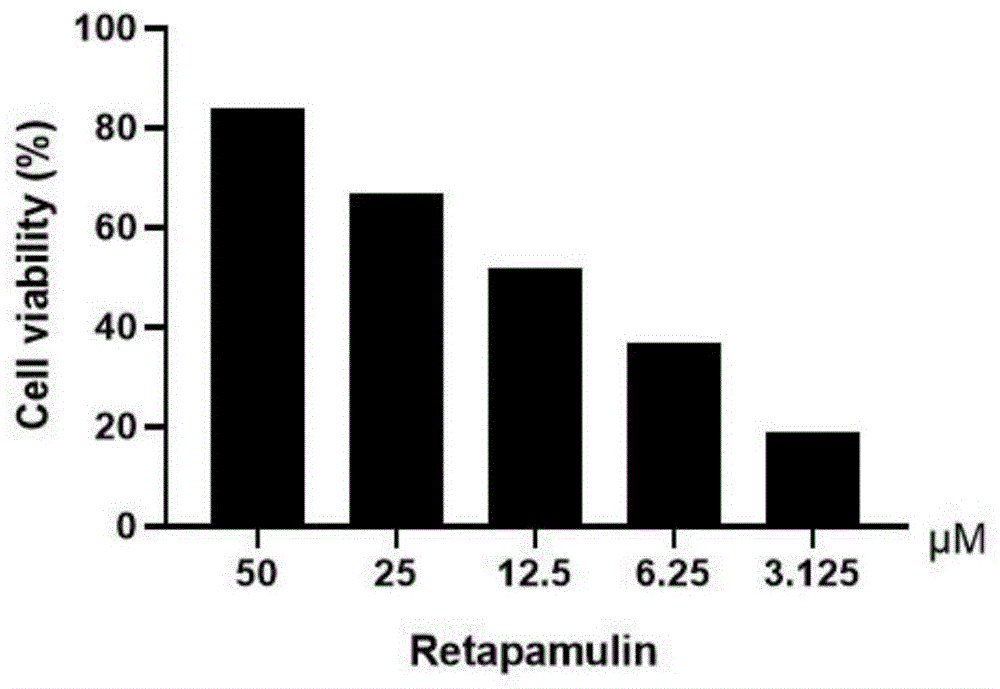 Retapamulin化合物在制备抗EV71病毒药物中的应用