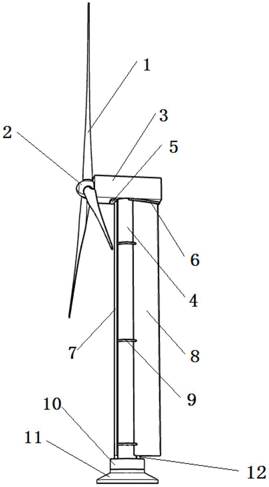 一种用于降低风力机风荷载的装置及风力机的制作方法