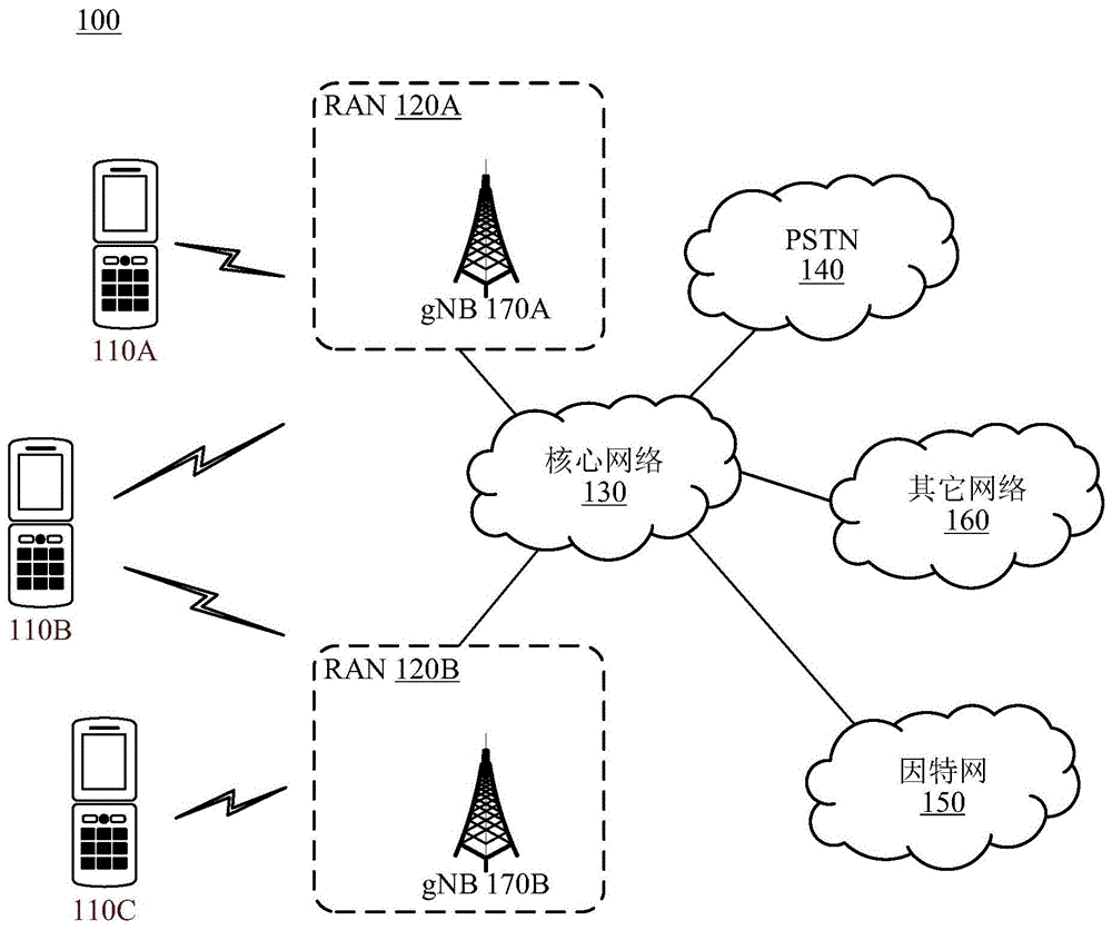 收发开关的制作方法