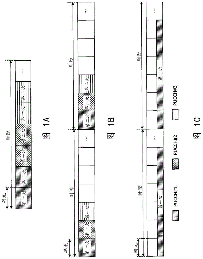 用户终端的制作方法