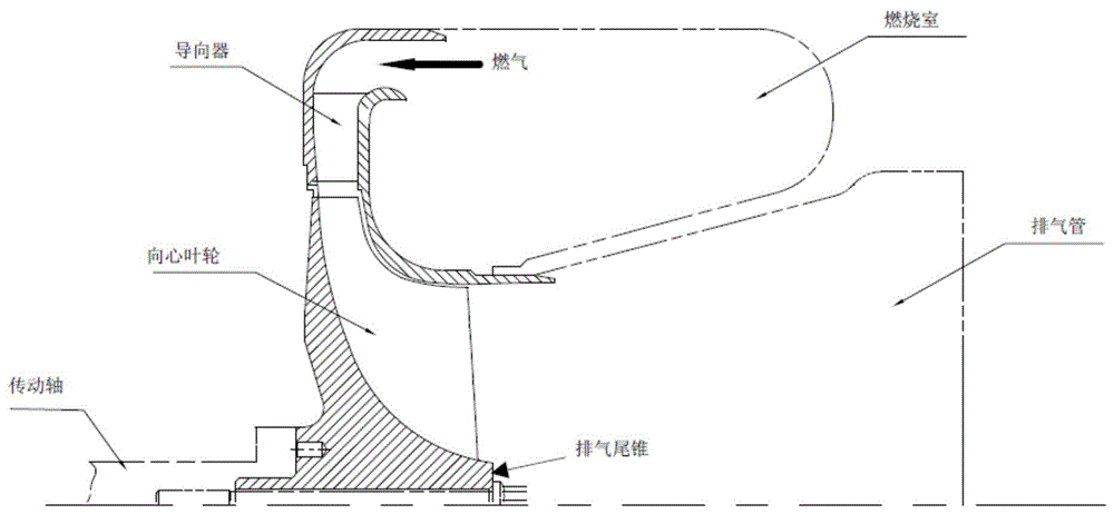 排气尾锥及采用其的径流式涡轮的制作方法