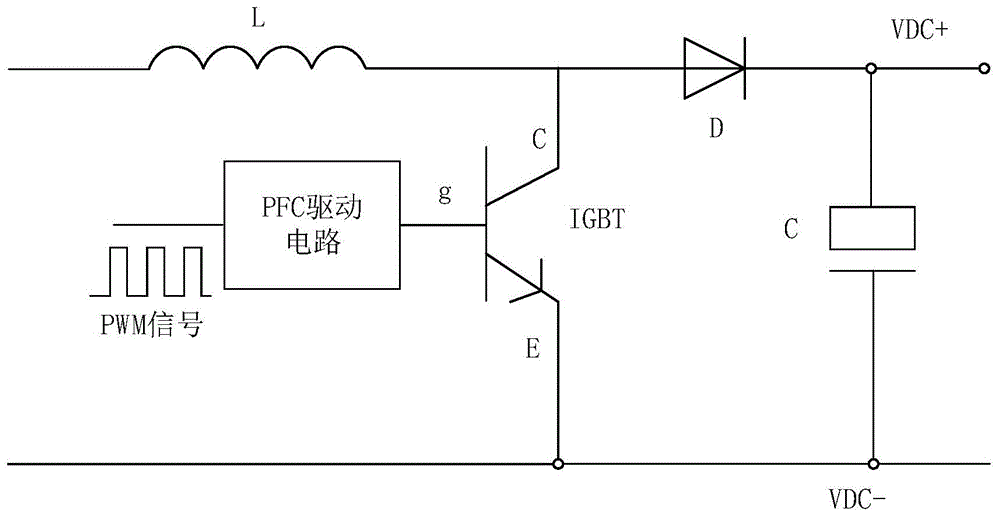 变频空调器PFC控制方法和控制装置及变频空调器与流程