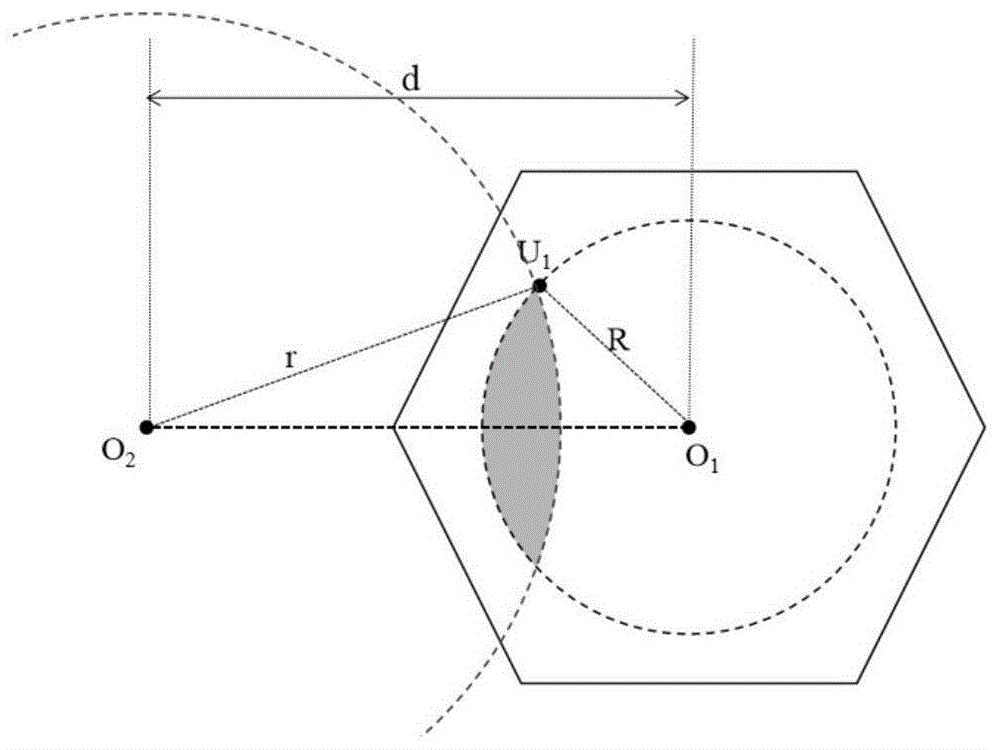 一种基于六边形小区随机节点联合概率分布优化方法