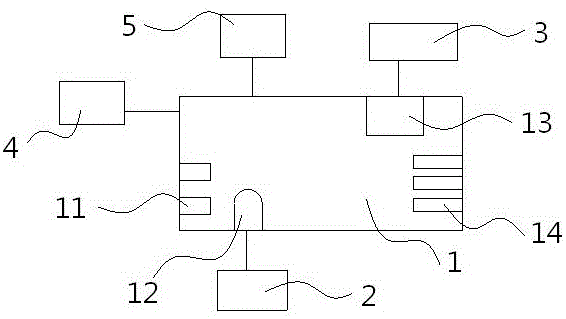 一种双传感器控制系统的制作方法