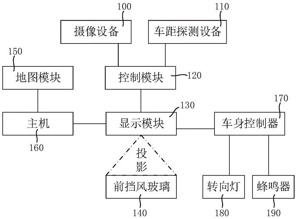 车辆电子后视镜显示系统、方法及车辆与流程