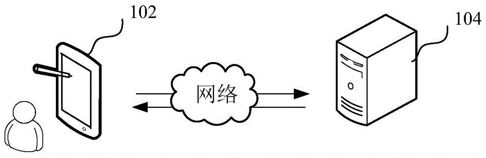 模型训练数据确定方法、检测模型训练方法、装置及设备与流程