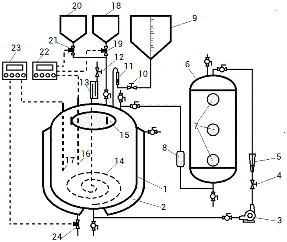 一种栀子蓝反应装置的制作方法