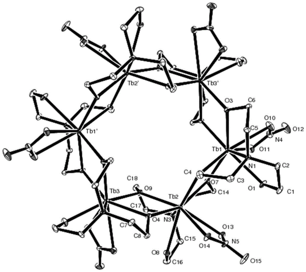 一种磁性车轮六核铽簇合物催化剂及其制备方法和应用