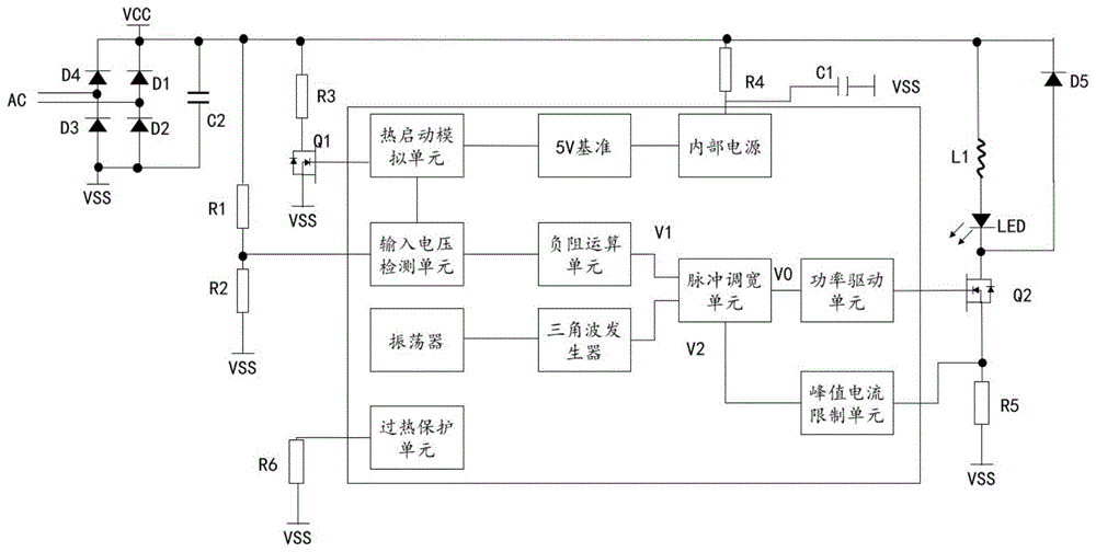 氙气灯转LED适配电路、LED适配模块和LED模块的制作方法