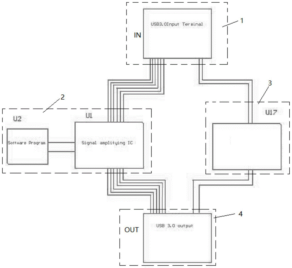 一种USB3.0信号放大装置的制作方法