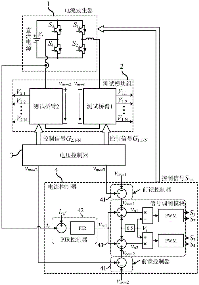 级联型变流器工况模拟的电流畸变消除系统及方法
