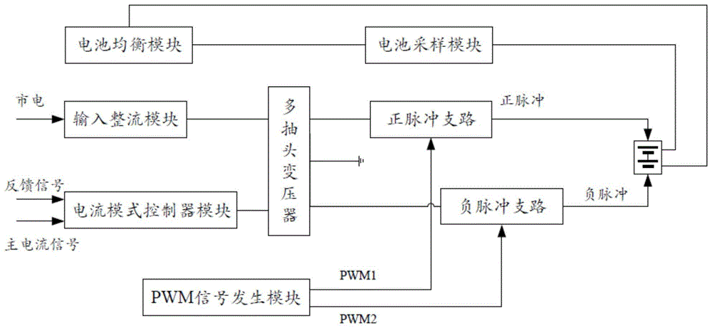 一种电池修复与均衡装置的制作方法