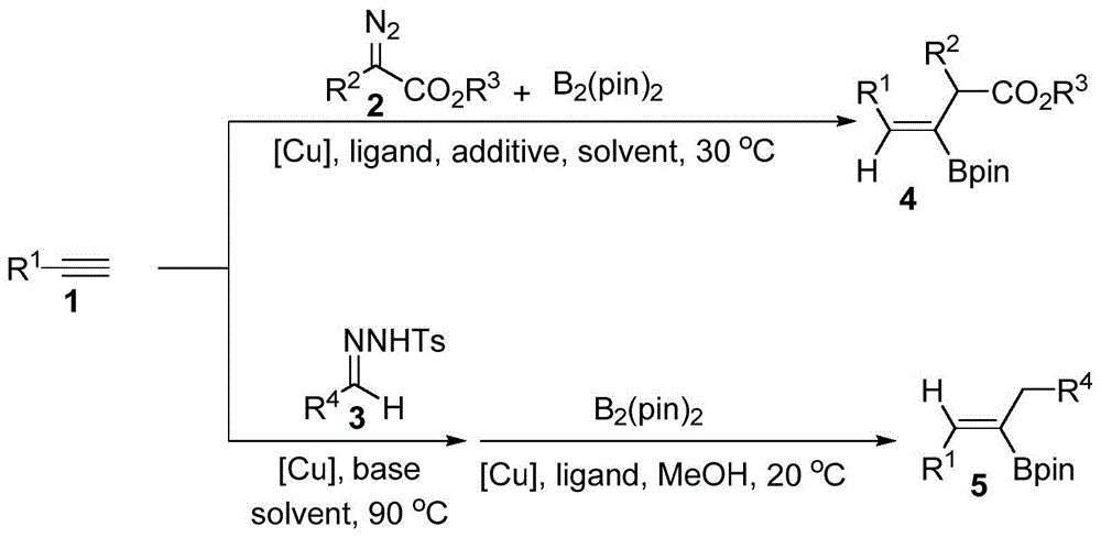 一种铜催化三组分反应合成三取代烯基硼酸酯的方法