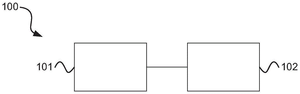 双能量成像设备的制作方法