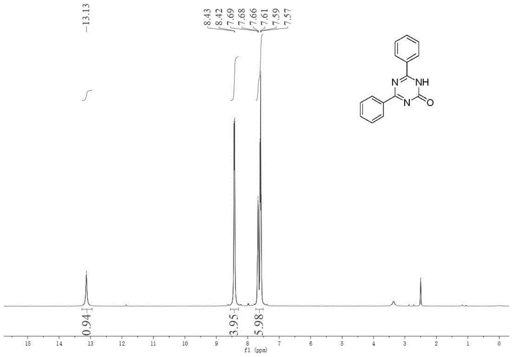 一种合成1,3,5-三嗪衍生物的方法与流程