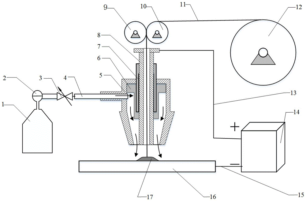 一种中空电极送丝电弧增材制造系统及方法