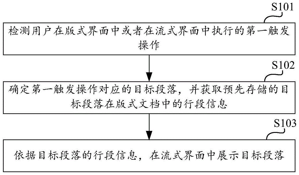 校对界面中行段信息同步方法、计算设备及存储介质与流程