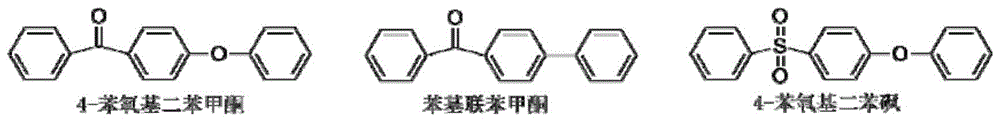 线性高耐热氧化聚芳醚酮酮及其制备方法与流程