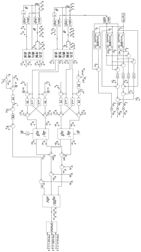 一种抑制三相四线三电平逆变器输出电流波形THD的控制方法与流程