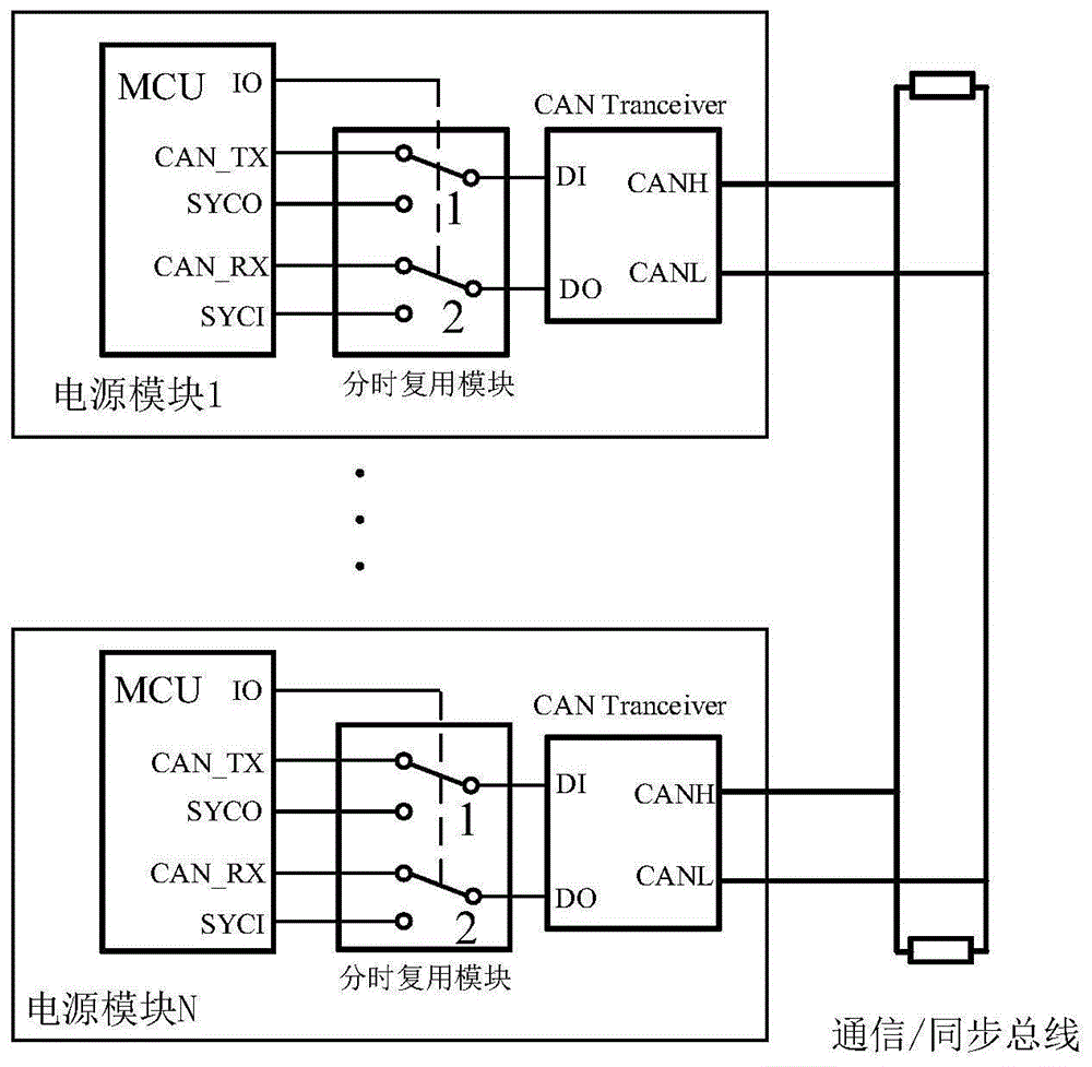 一种并联型电子电力变换器的通信载波控制方法与系统与流程