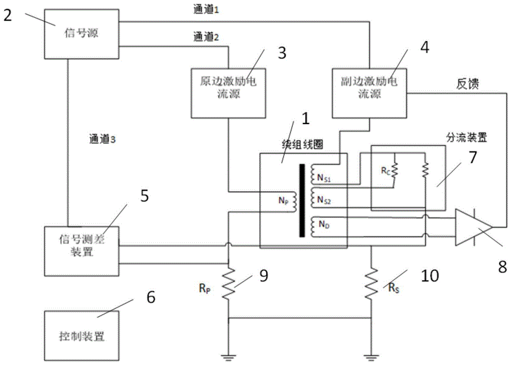 低频电流电桥和电流比较仪的制作方法