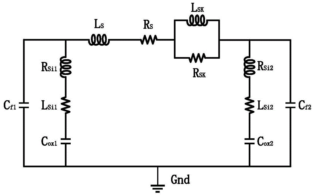 一种共面波导等效电路结构及其参数提取方法