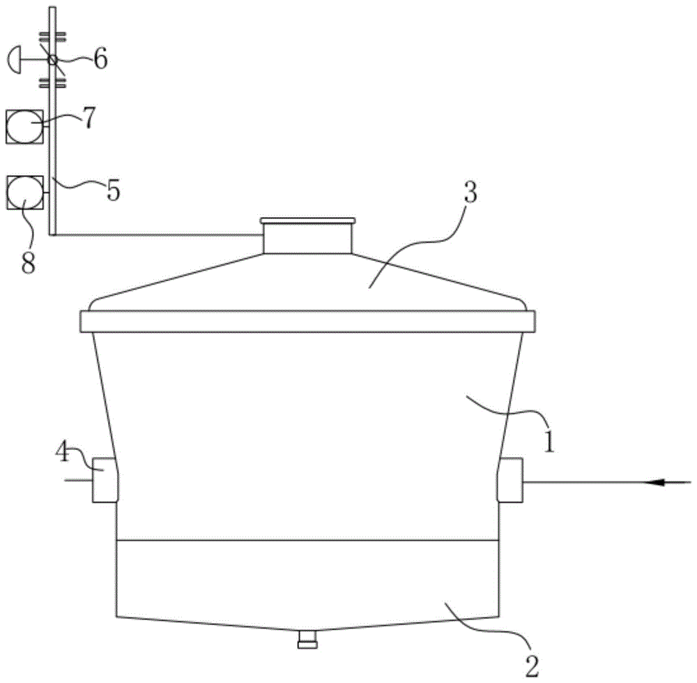 一种微压蒸粮锅及其蒸粮方法与流程