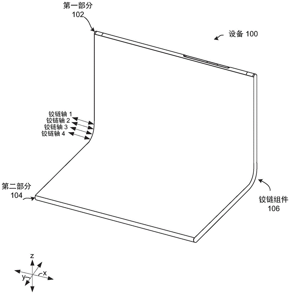 铰接设备的制作方法