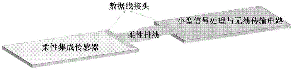 基于机器学习的颅内多模态信息融合的脑部疾病判断系统