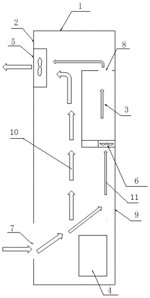 一种散热型高速电梯控制装置的制作方法