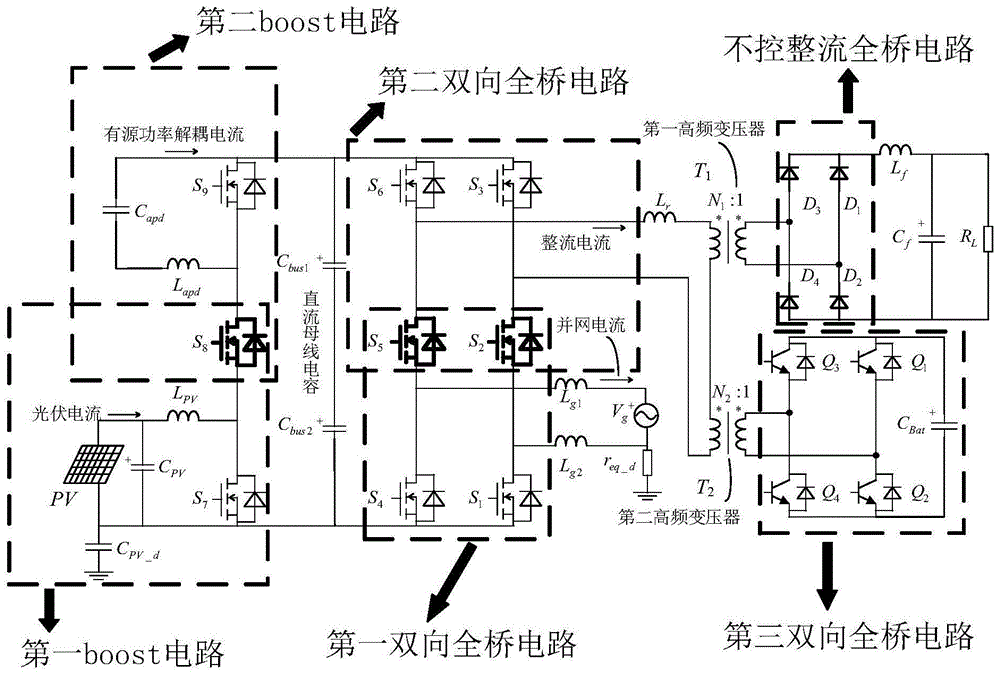 一种基于拓扑集成的多端口变换器、控制方法及系统