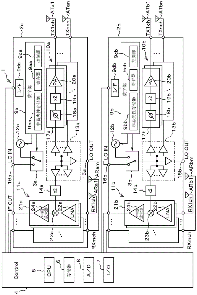 高频开关的制作方法