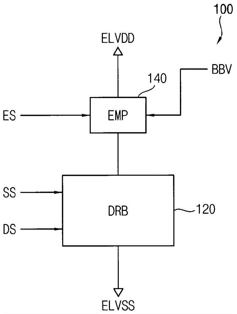 像素电路和包括该像素电路的有机发光显示装置的制作方法