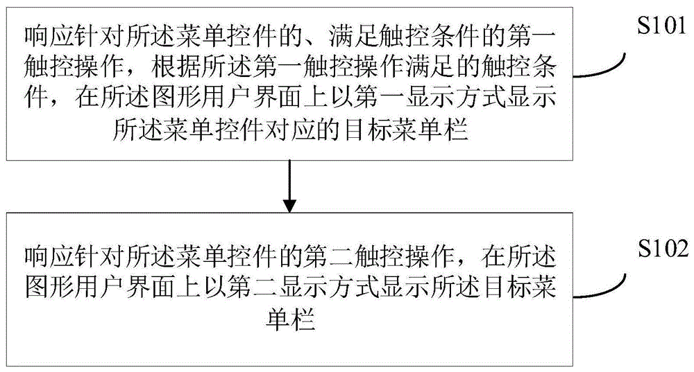 一种菜单栏的显示方法、装置、电子设备及存储介质与流程