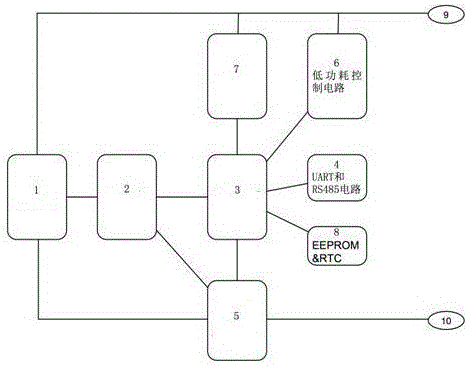 一种低成本电池管理系统的制作方法